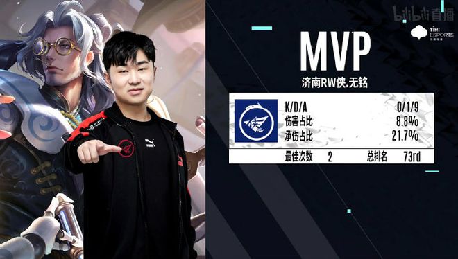 在科尔体系 在科尔体系