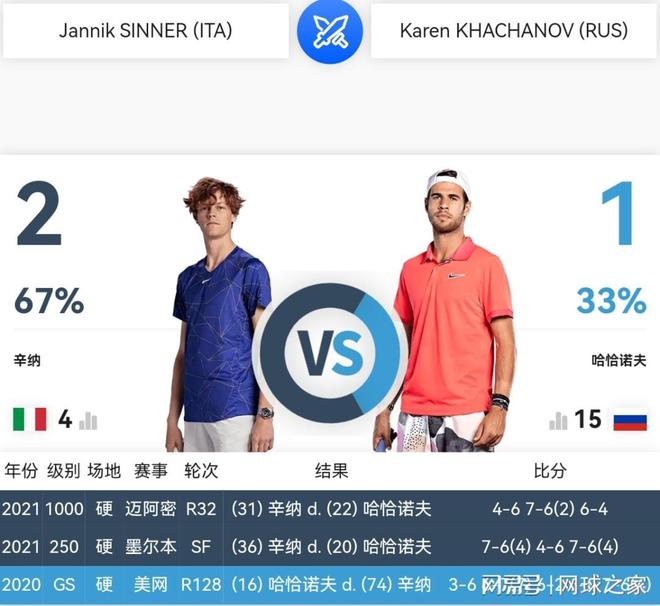 和世锦赛备 和世锦赛备