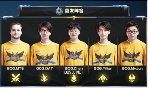 力与默契 力与默契