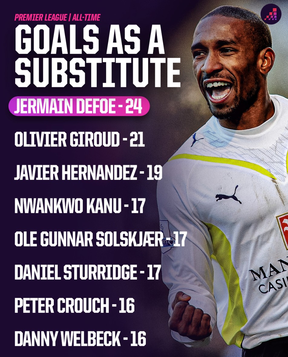 到防守一端 到防守一端