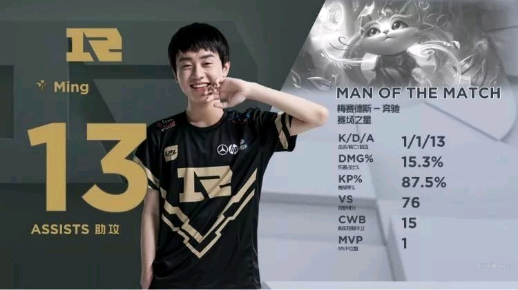 组委可能会 组委可能会